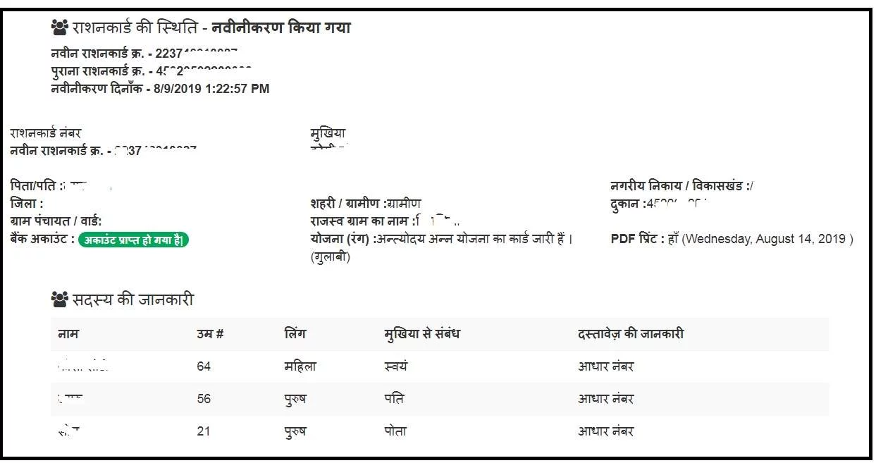 chhattisgarh ration card dekhe