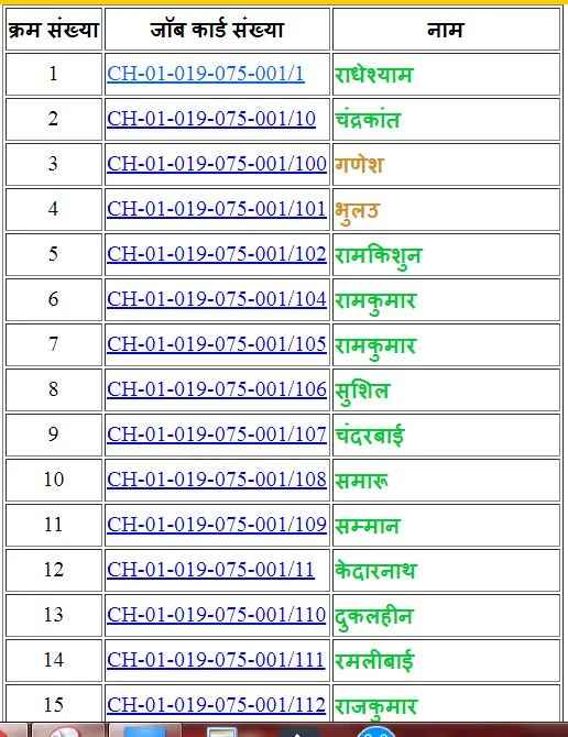 rojgar garnti job card kaise dekhe mobile se online